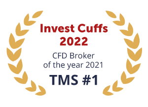 invest-cuffs 2022