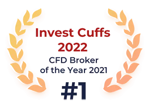 invest-cuffs 2022
