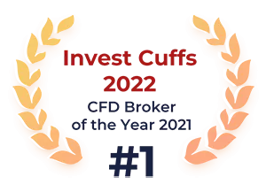 invest-cuffs 2022