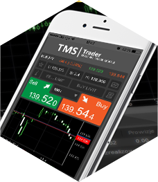 Kā izvēlēties tirdzniecības platformu - TMS Brokers