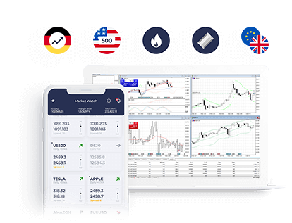 Global markets live : Flutter, Boeing, KKR, Walt Disney